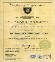 ISO9001:2008/GB/T19001-2008