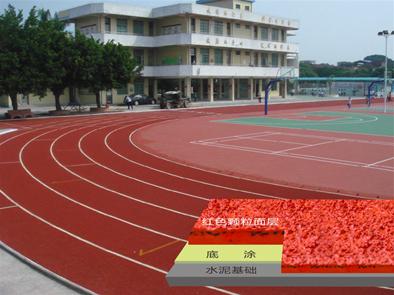 400米塑胶跑道-<font color='red'>混合型塑胶跑道</font>